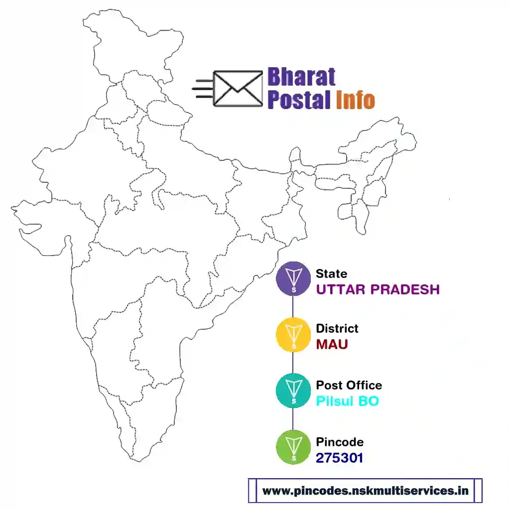 uttar pradesh-mau-pilsui bo-275301